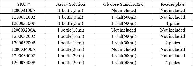 Glucose Assay Kit I